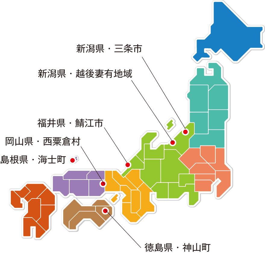 図表2