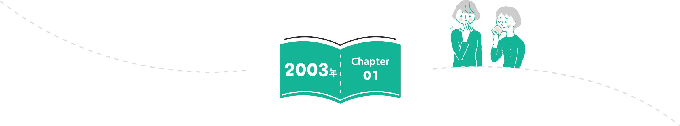 2003年 Chapter01