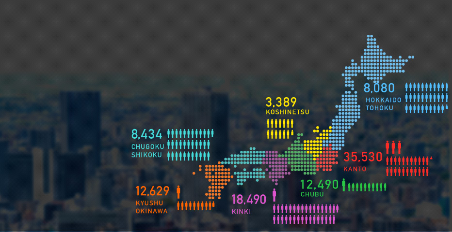 ハトマークグループが選ばれ続ける理由とは？